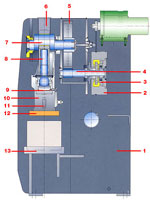 SC1 Series - 1 point straight side press - Stamtec