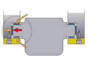 OCP Gibbing - Stamtec mechanical presses